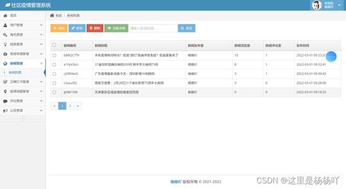 ssm uniapp实现的社区疫情管理系统 附带详细运行指导视频