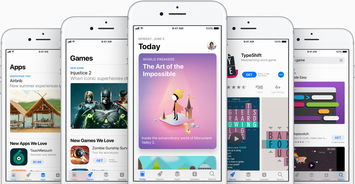 ios11装机率仅有65 ,为什么有人不想升级ios11