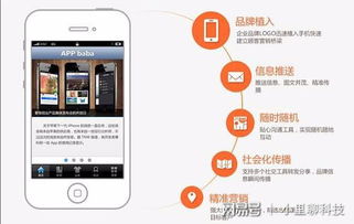 为什么说开发app对企业来说很重要